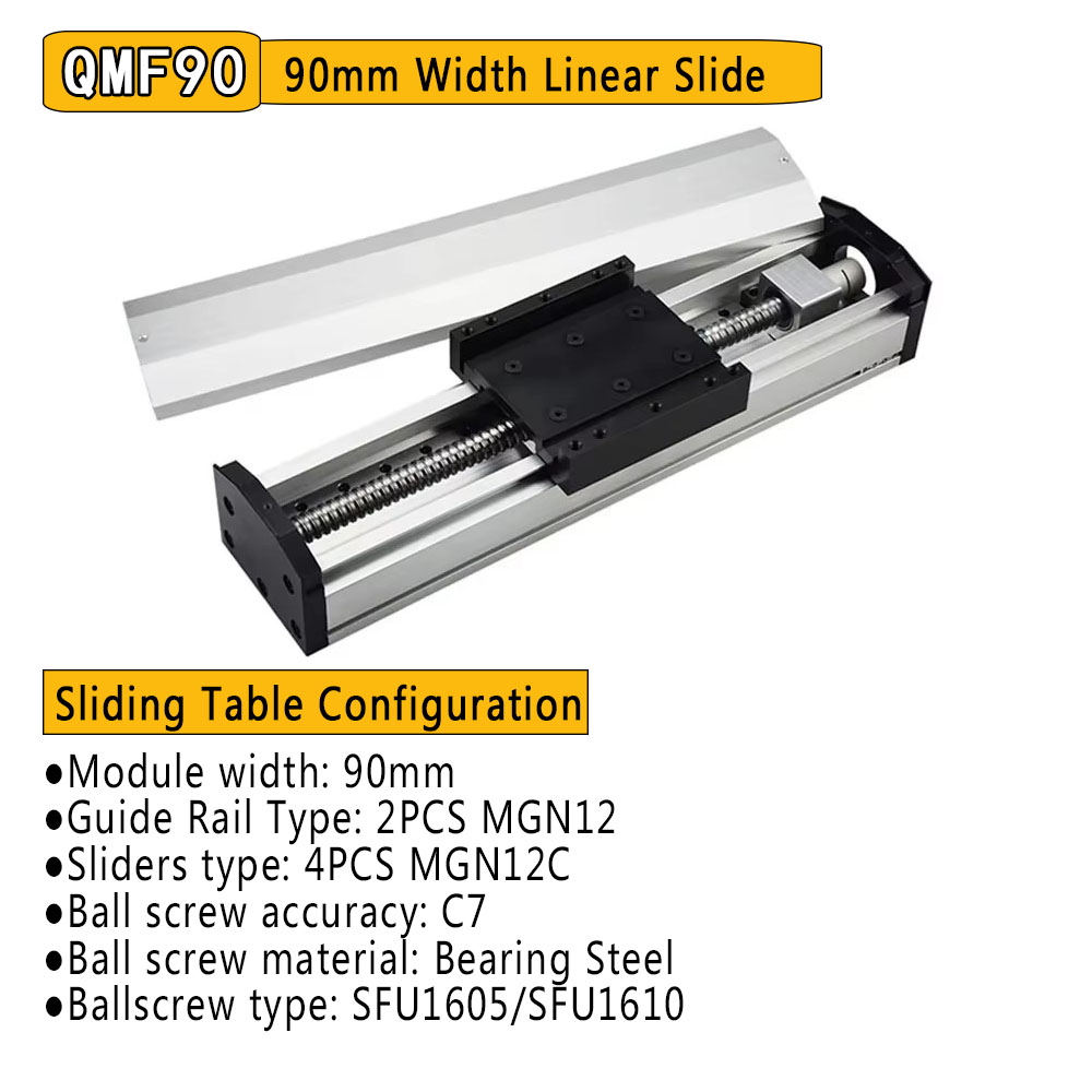 Fully Enclosed Linear Rail Gui - Linear Guide Rail avaliação e preço
