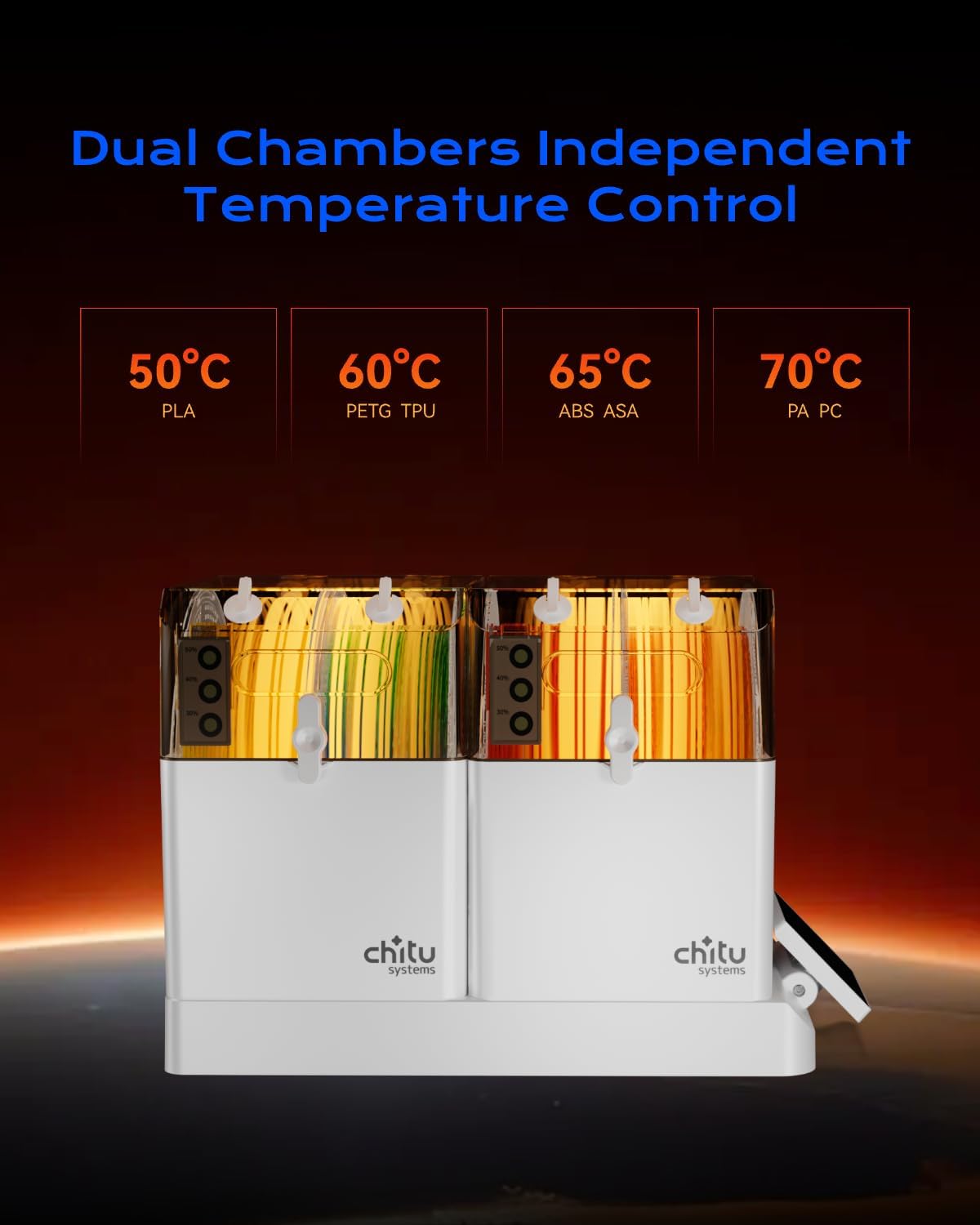 E1 Filament Dryer with 4 Spool - 3D Printing Nylon Filament avaliação e preço