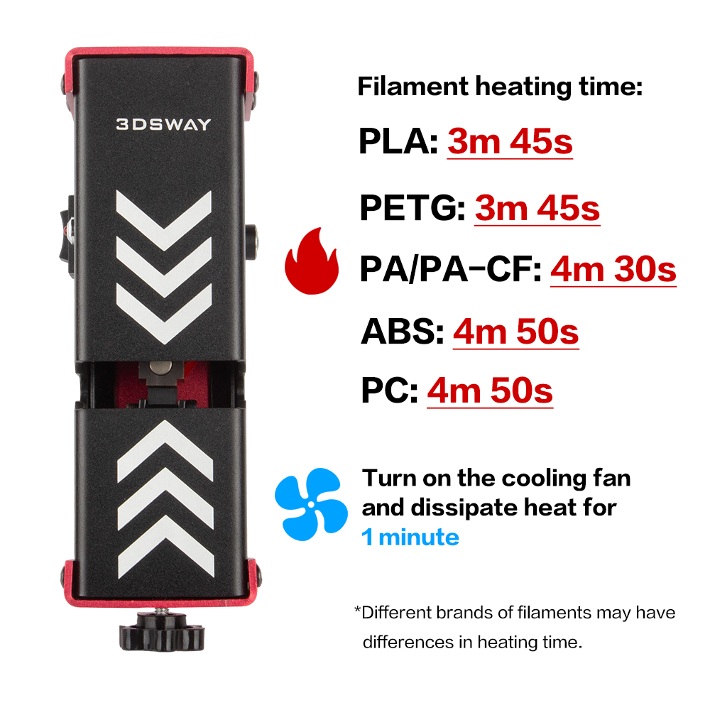 3DSWAY 3D Printer Filament Con - Abs Filament Spool avaliação e preço