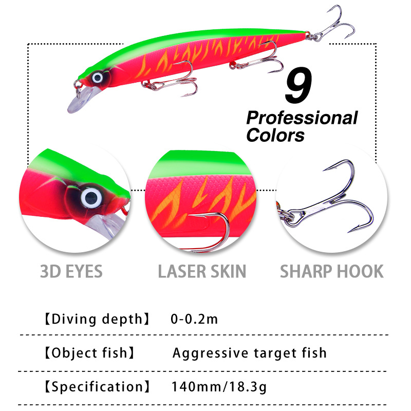 1Pcs Lifelike Wobbler Fishing  - 3D Printing Lure avaliação e preço