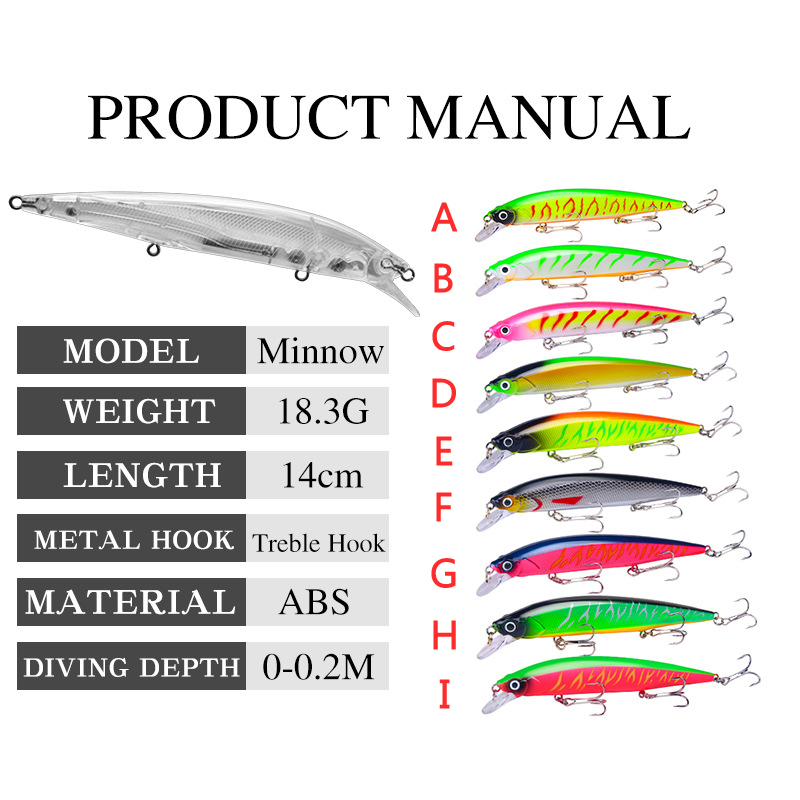 1Pcs Lifelike Wobbler Fishing  - 3D Printing Lure avaliação e preço