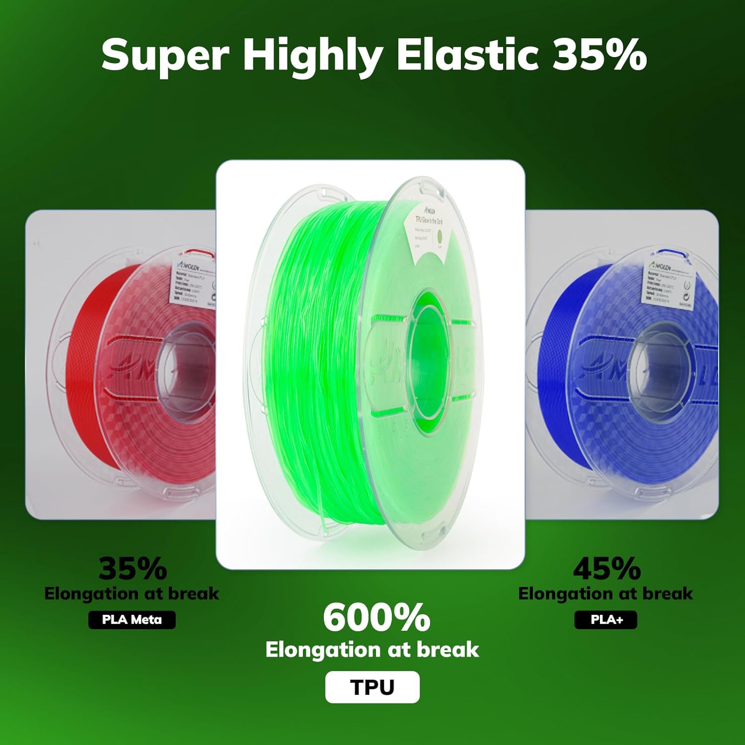 95A TPU 3D Printer Filament, 1 - Tpu Flexible Filament avaliação e preço