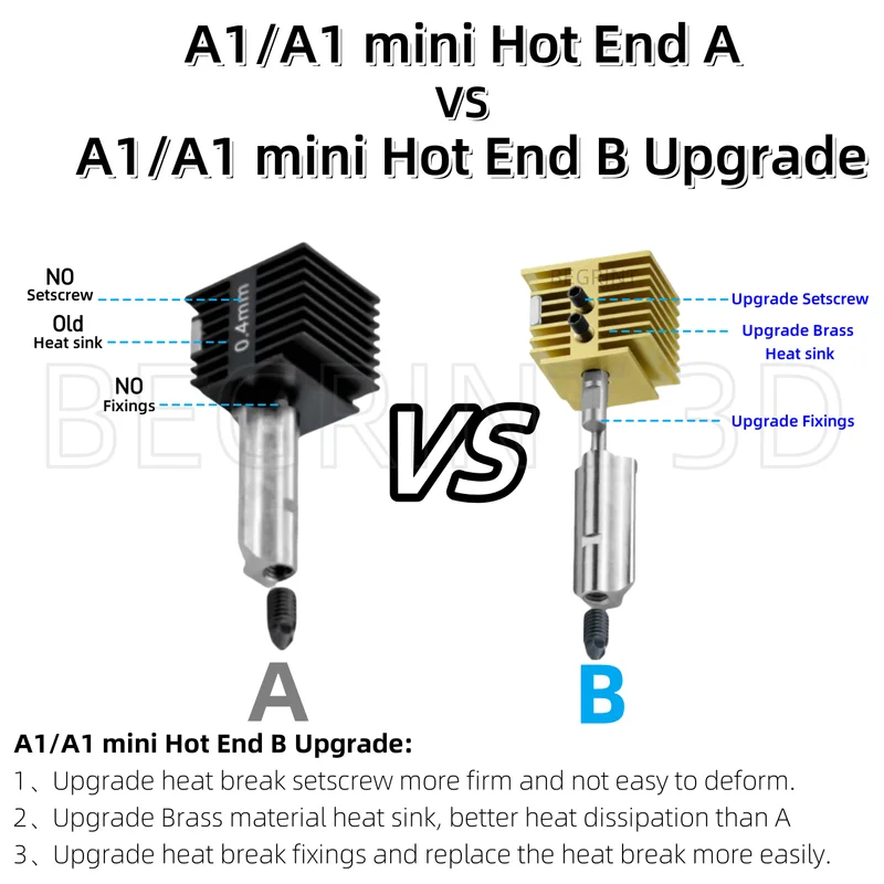 New Hotend For Bambu Lab A1 mi - 3D Printing Bambu Lab A1 avaliação e preço
