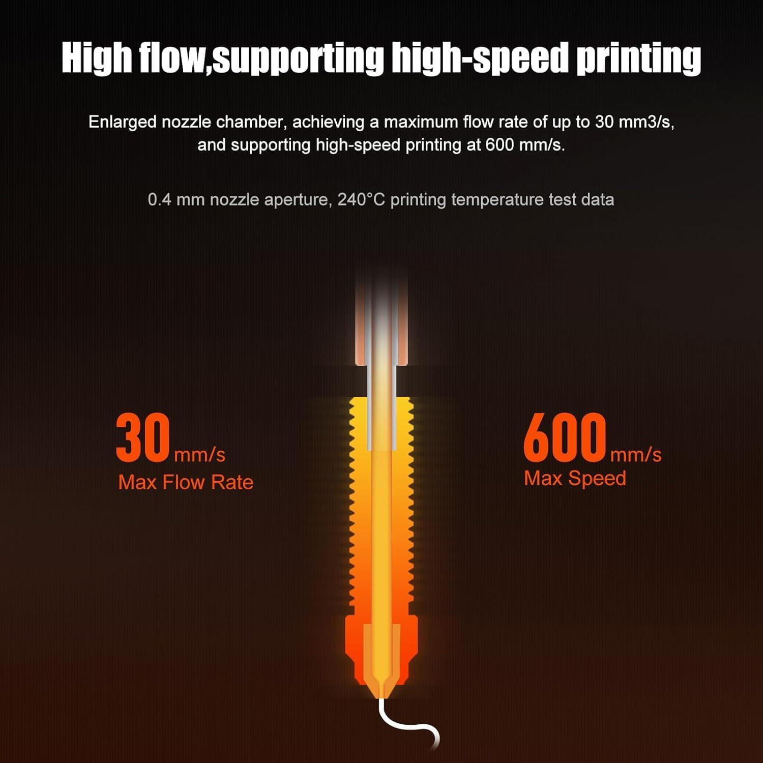 New Upgraded Nozzle for Creali - 3D Printing Titanium avaliação e preço