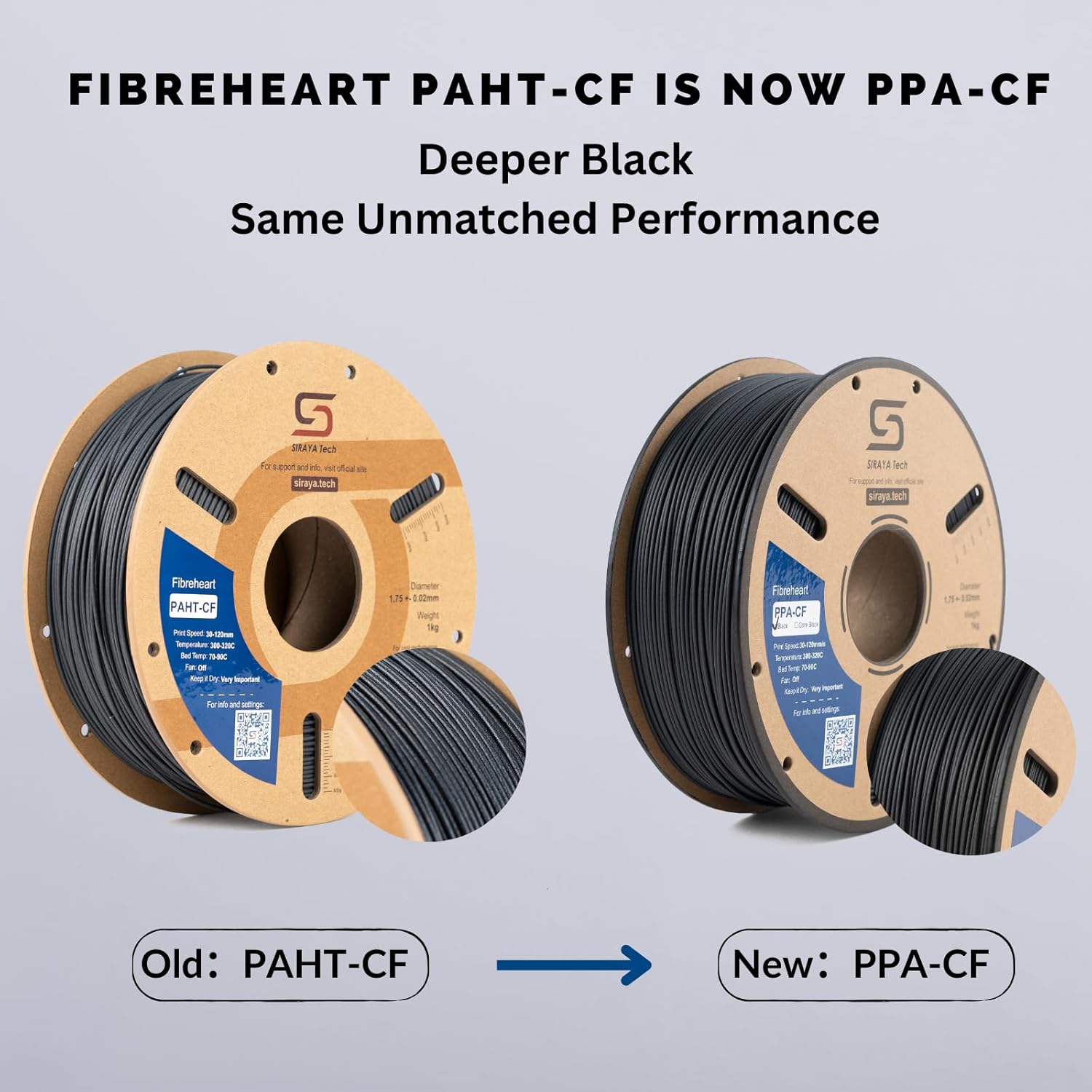 Industrial Carbon Fiber Nylon  - 3D Printing Nylon Filament avaliação e preço
