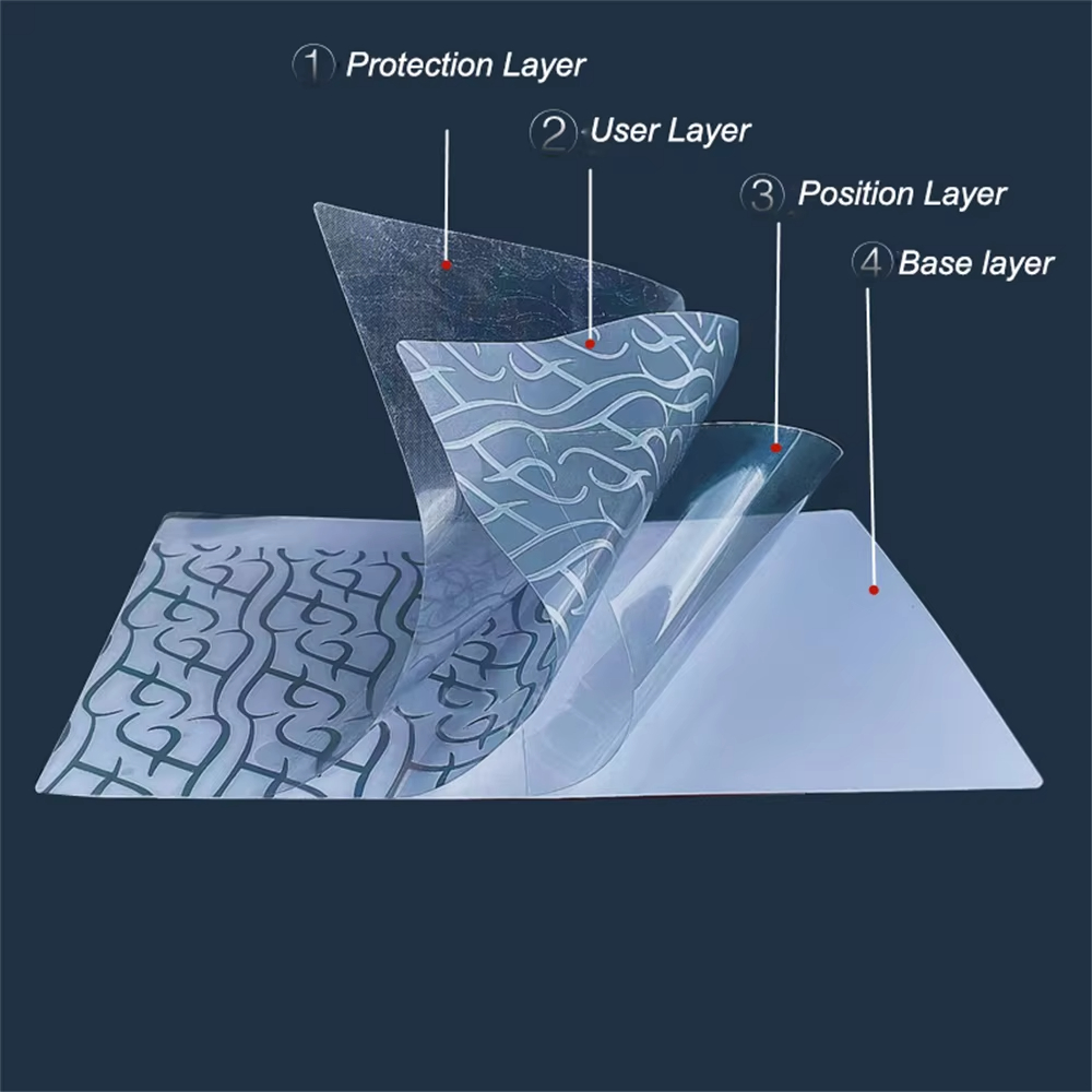 FONLYU 3D Transparent TPU Film - Tpu Flexible Filament avaliação e preço