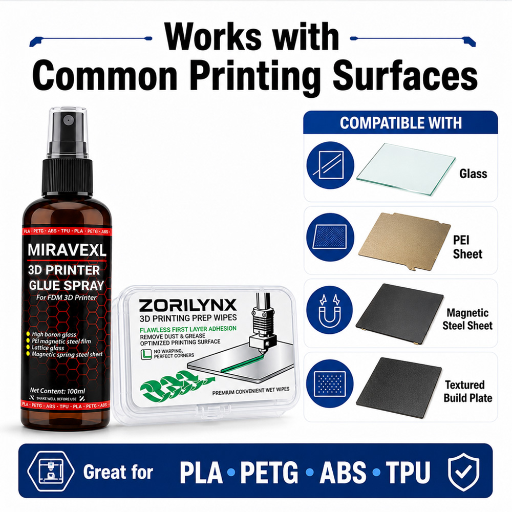 Anti-Warping 3D Printer Glue S - Abs Filament Spool avaliação e preço