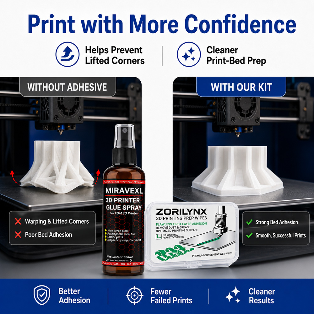 Anti-Warping 3D Printer Glue S - Abs Filament Spool avaliação e preço