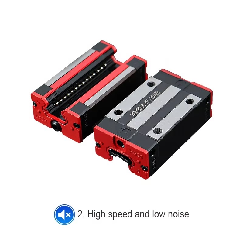 Linear Guide Class P HGR15 HGR - Linear Guide Rail avaliação e preço