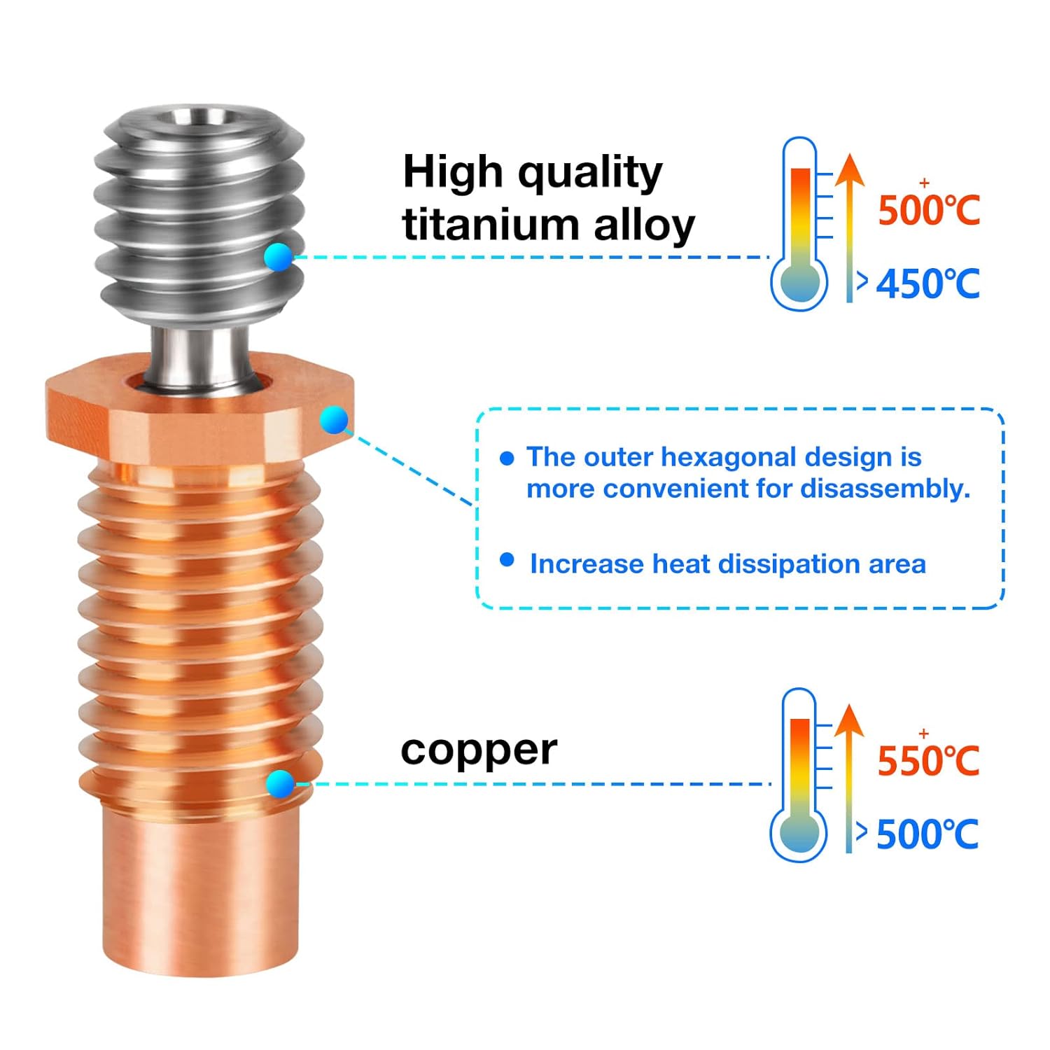 2PCS E3D V6 Hotend Heatbreak A - 3D Printing Titanium avaliação e preço