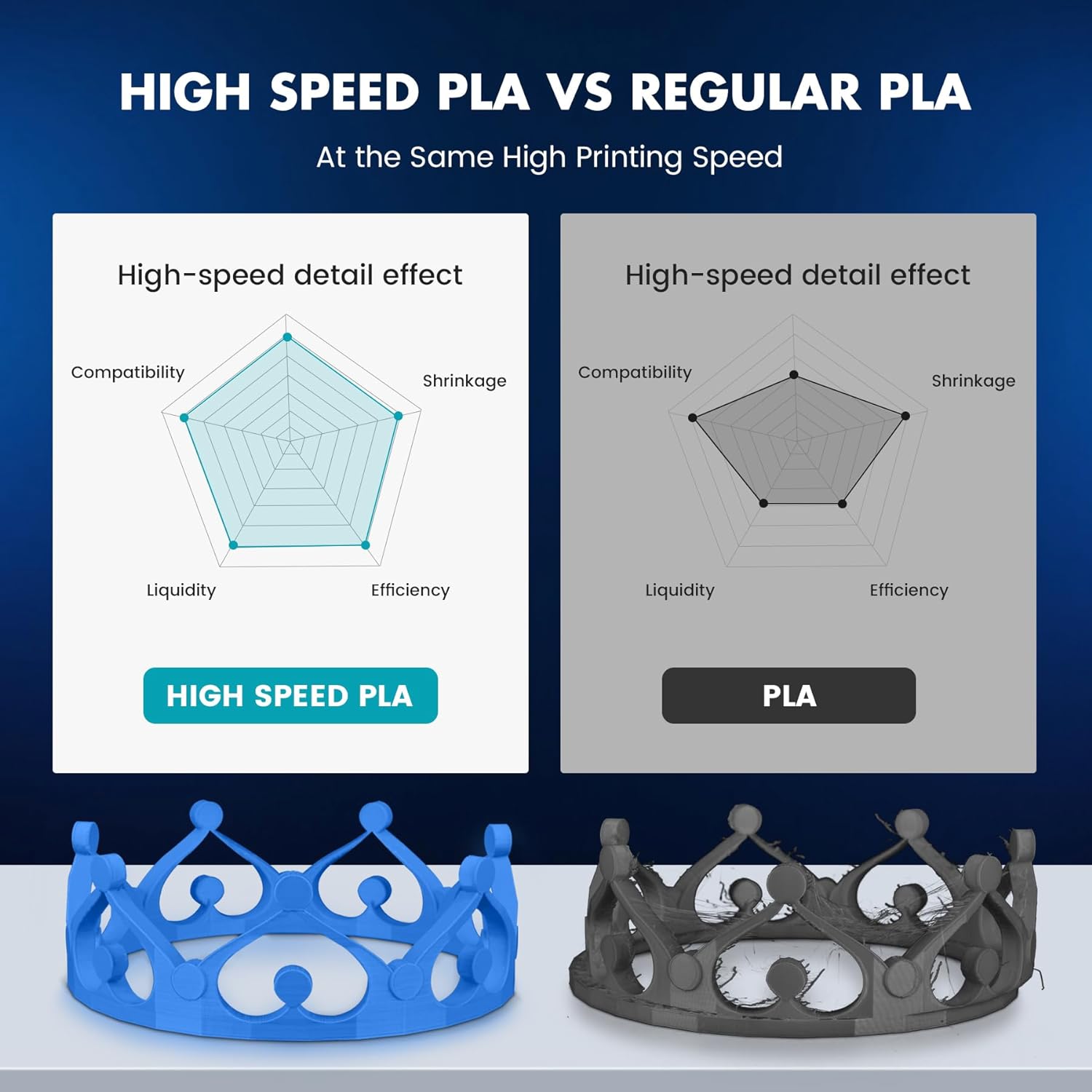 SUNLU 10KG APLA/PLA Meta/High  - Abs Filament Spool avaliação e preço
